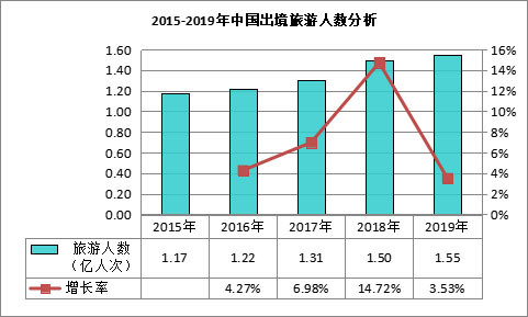 排列三综合版老版走势图400期深度解析与策略探讨