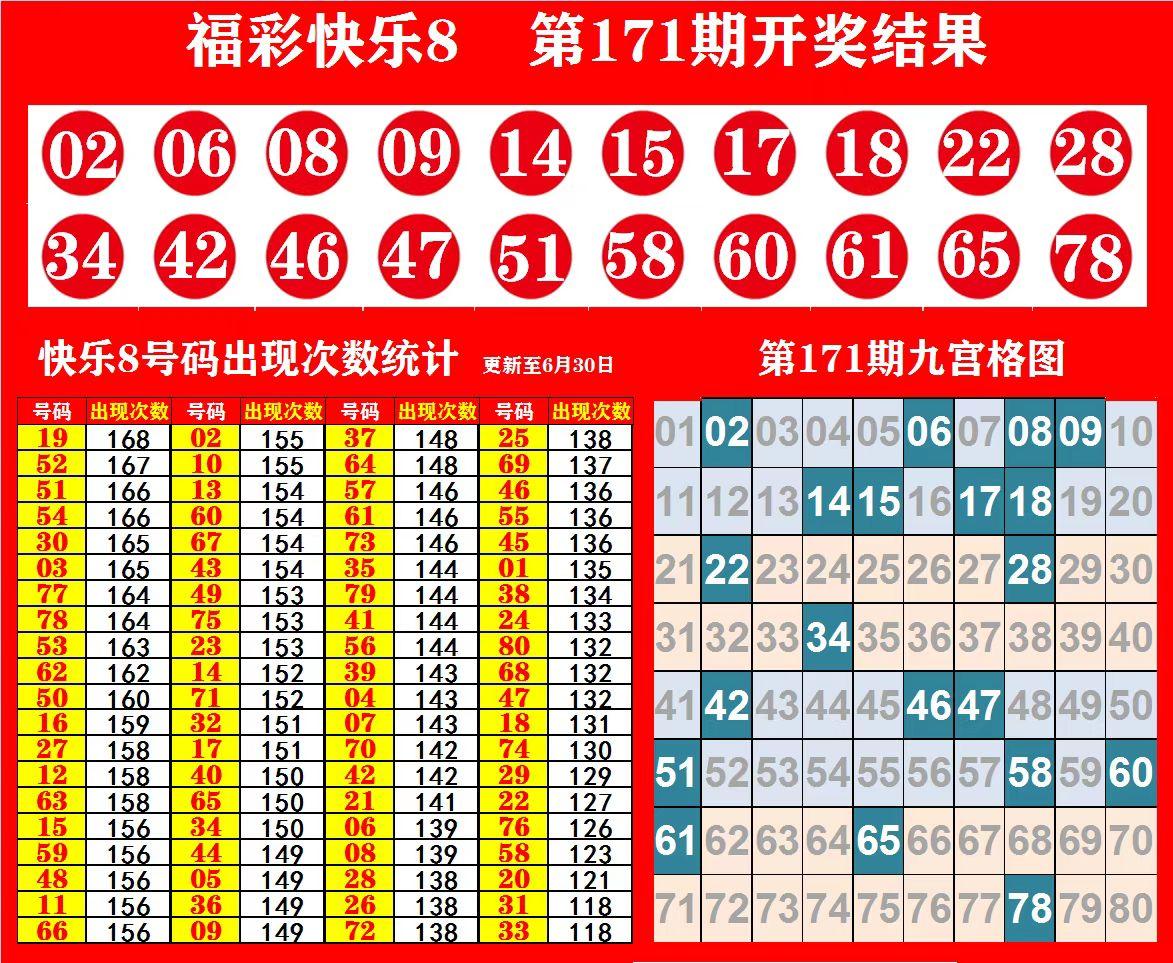 快乐8，解锁中奖规则的奇妙之旅