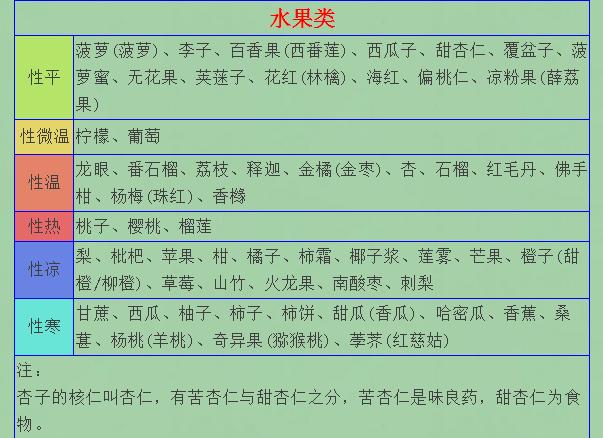 探索双色球16分区走势图表的奥秘