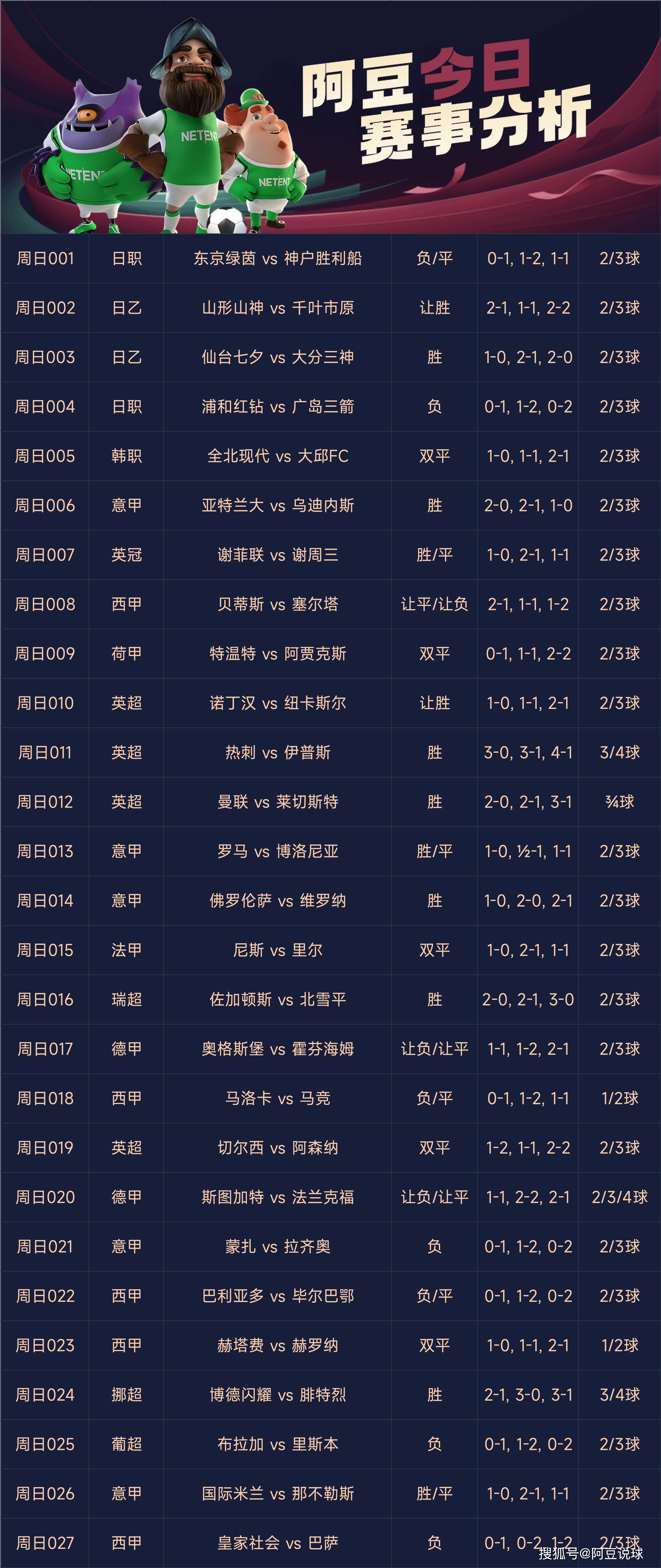 竞彩足球，彩客网上的激情与策略