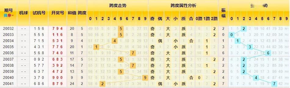 2020年3D走势图带连线专业版，深度解析与实战应用