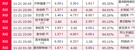 旧版新浪竞彩足球比分直播，回忆与展望