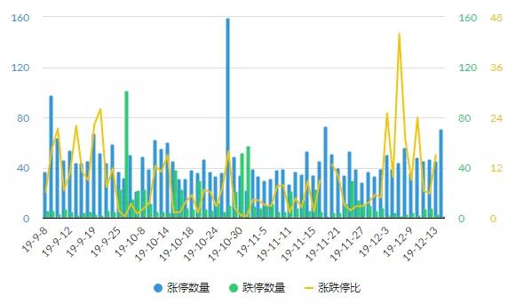 走势图表，解读市场脉动的智慧之窗
