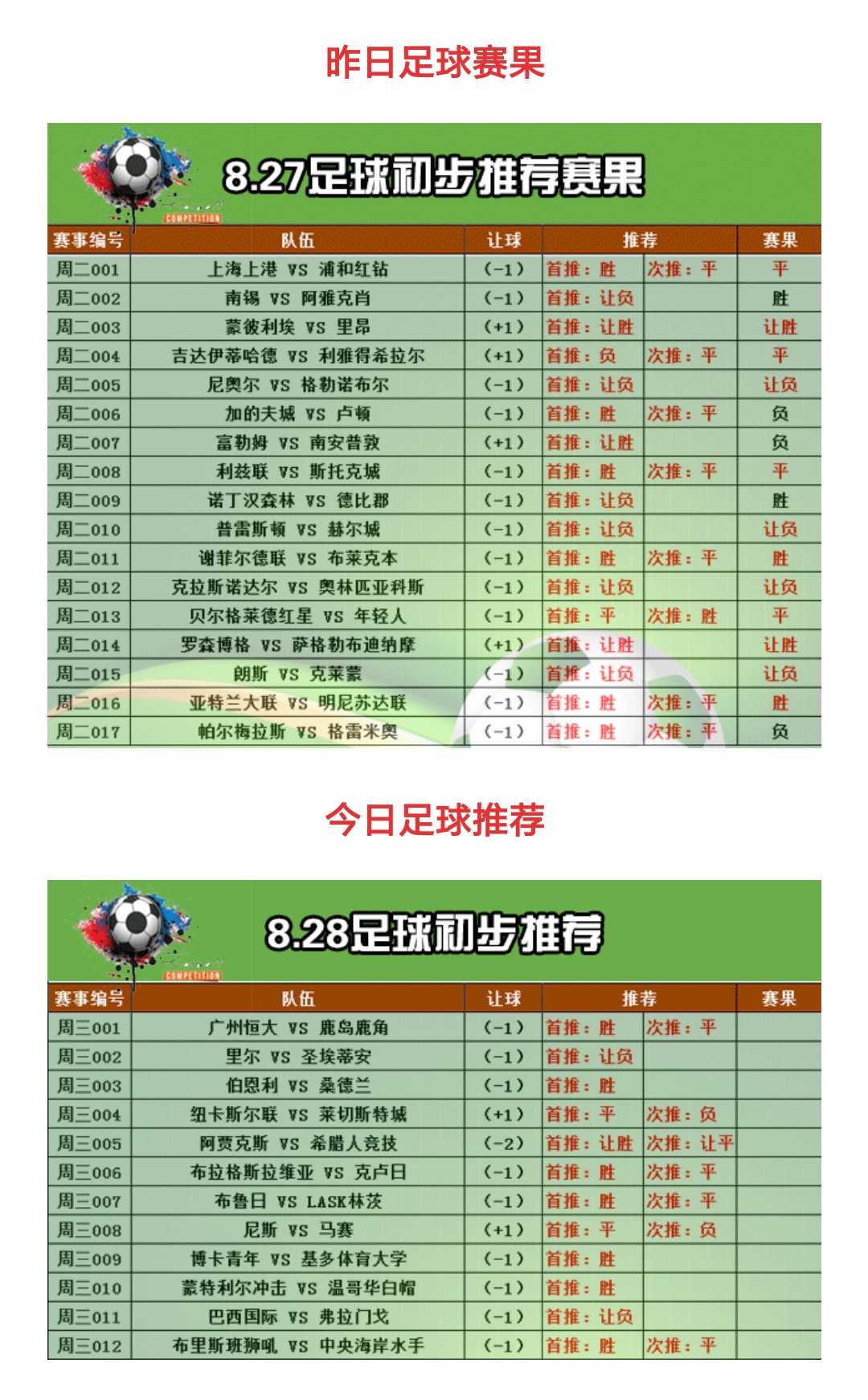 今日足球扫盘推荐，深度解析与精准预测
