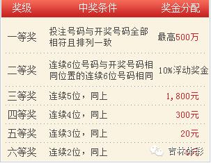 七星彩135期今晚开奖结果揭秘，数字背后的幸运与期待