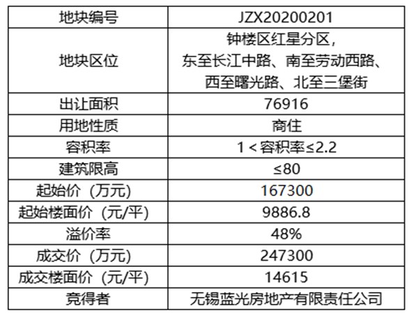 探寻幸运之光，大乐透开奖结果查询与奖品揭秘