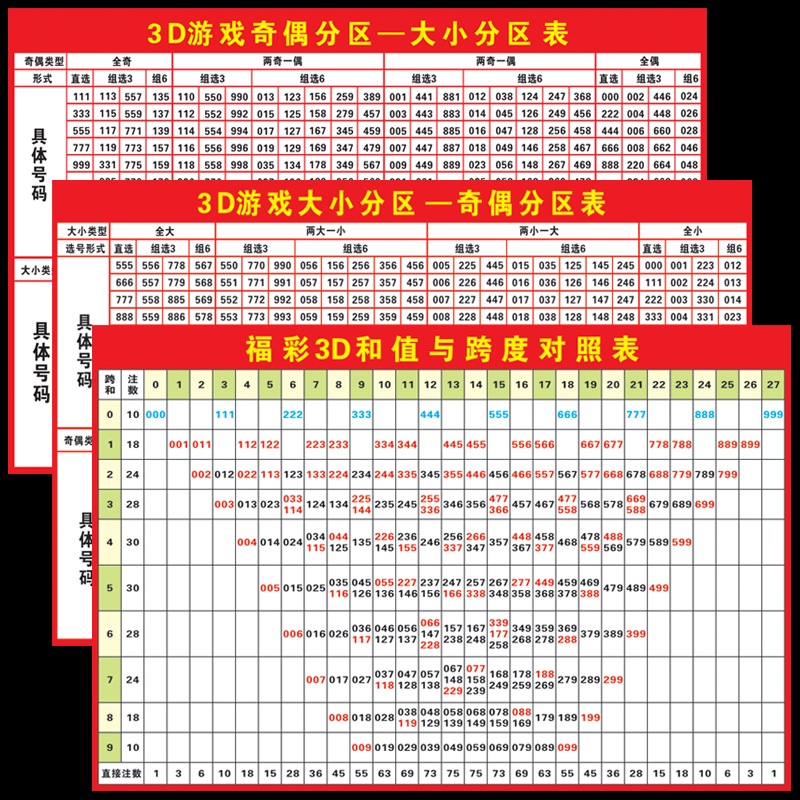 澳门2035，未来展望与精准预测的探索澳门一肖一码期期准精选默认版诀