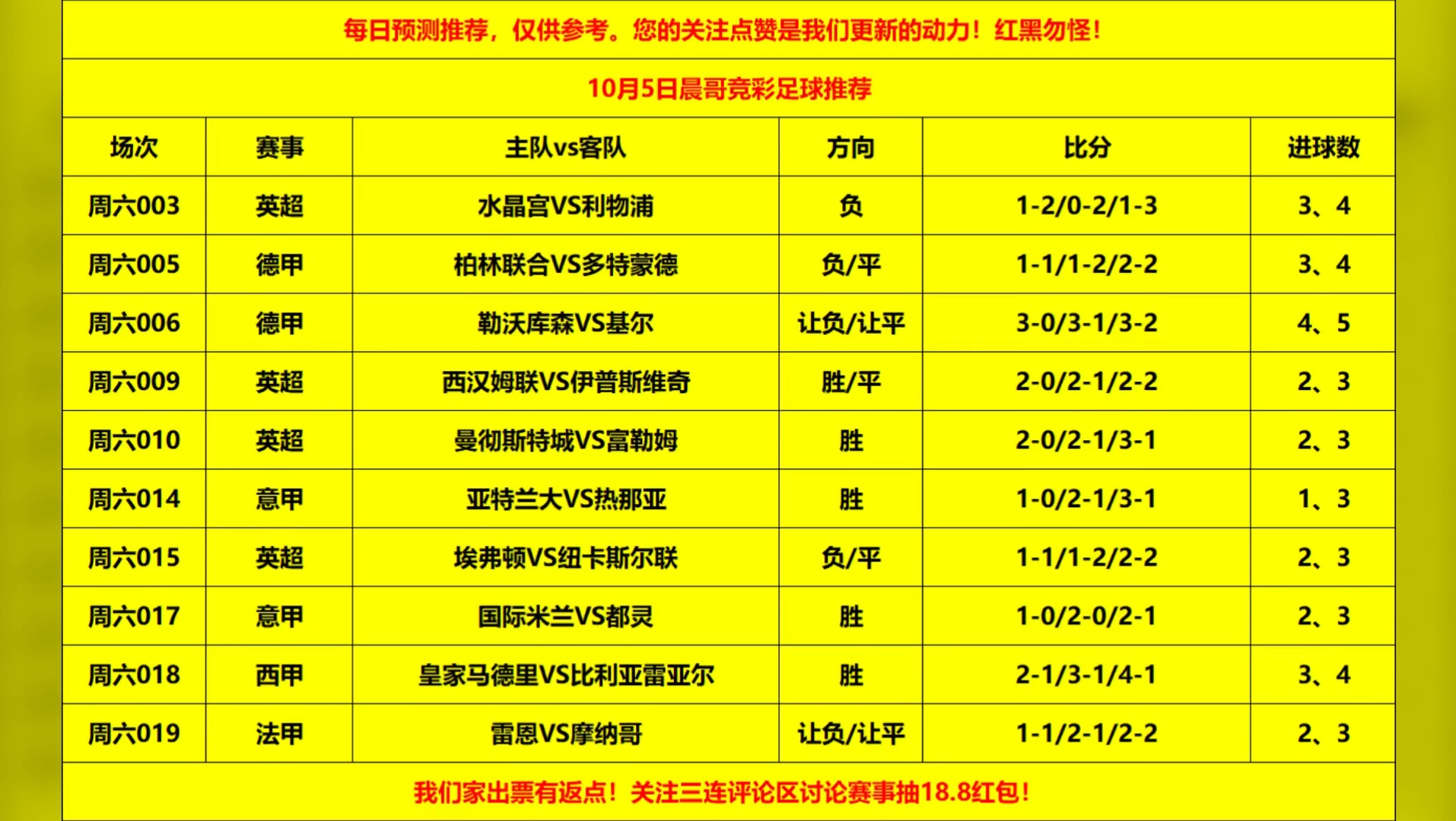雪缘园足球比分，揭秘足球赛事的精准预测与深度分析
