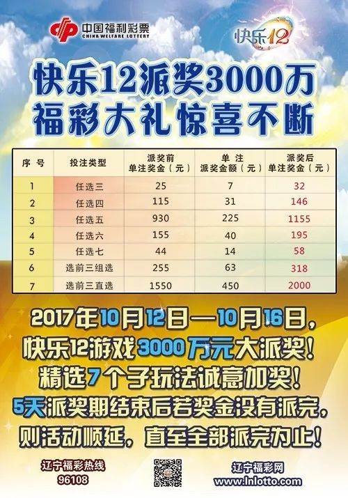 快乐12，解锁开奖结果的正确方式