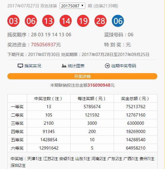 2018年双色球开奖结果查询表，回顾与解析