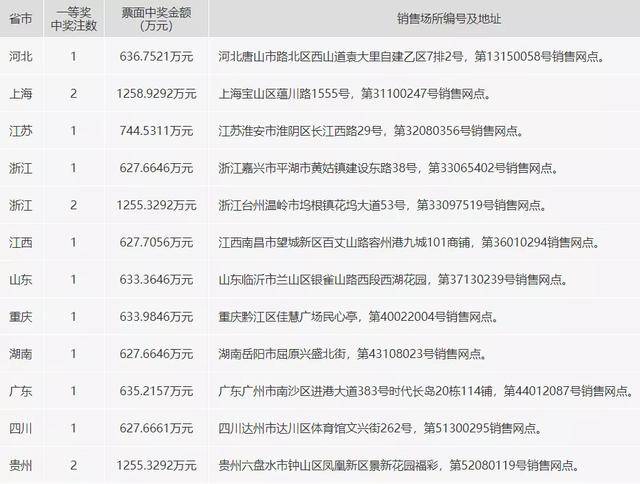 大乐透专家视角，深度解析与精准号码推荐