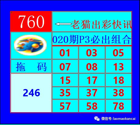 3D试机号绕胆图，今日彩之网深度解析