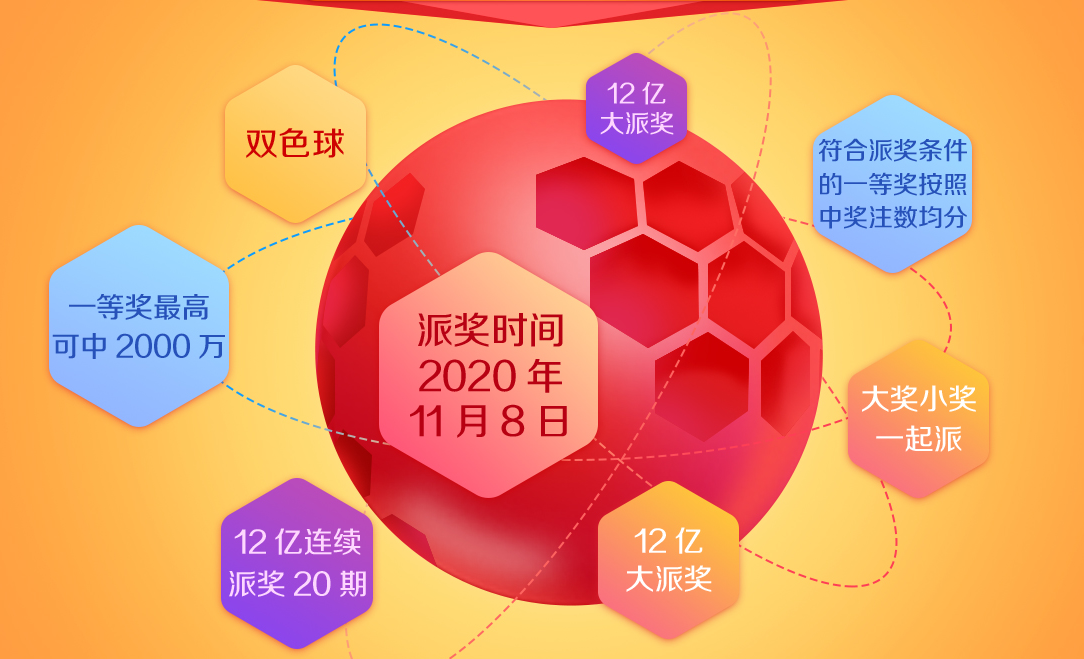 2024年10月6日双色球，梦想与幸运的璀璨交汇