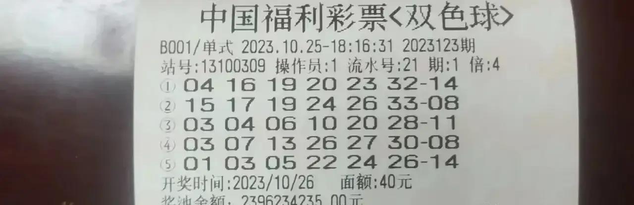 揭秘双色球预测，科学还是迷信？——寻找最准确的双色球预测专家