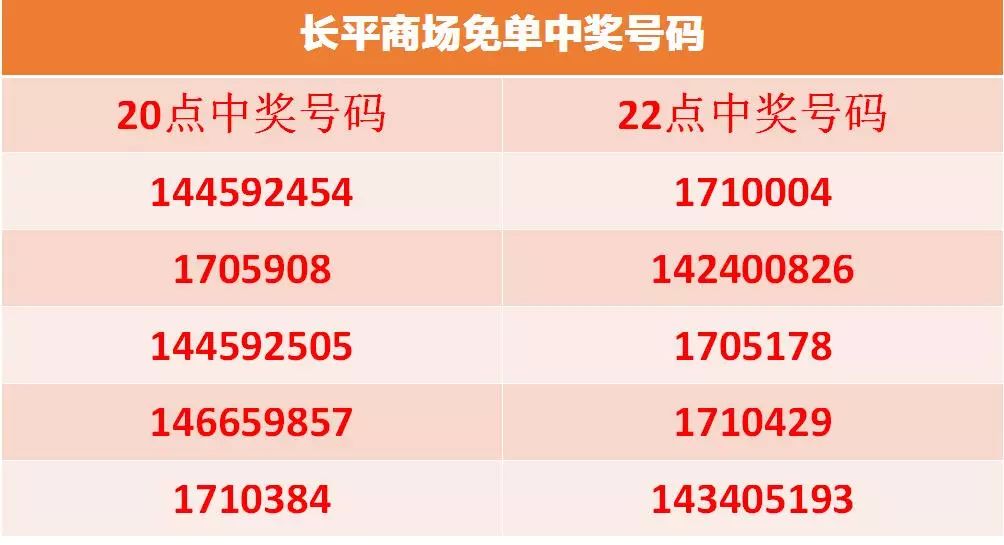 今晚开奖，揭秘开奖号码的奥秘与查询指南