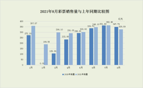 快乐8，解锁数字游戏中的快乐密码——基本走势图表与综合走势图解析