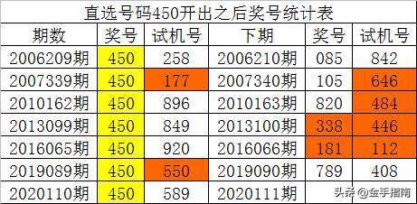 探索香港马会开奖直播，一场精彩绝伦的赛场盛宴香港最快开奖结果开奖直播