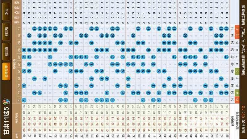 福建体彩11选5走势图，数字背后的奥秘与乐趣