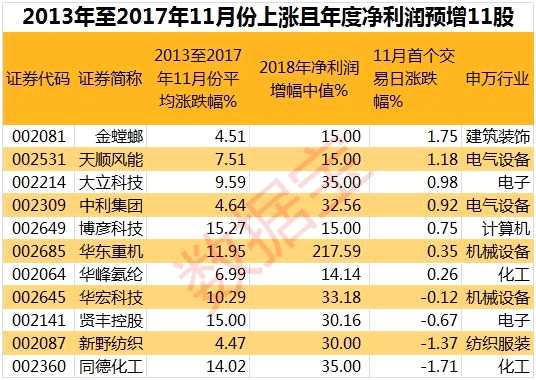 彩票群英会，揭秘最新走势图与策略分析