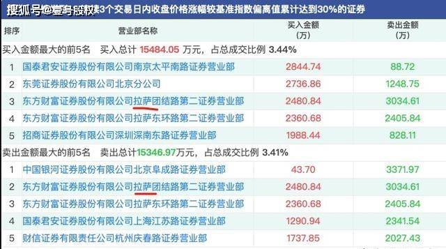 十大专家杀号技巧揭秘，福彩精准选号的秘密武器