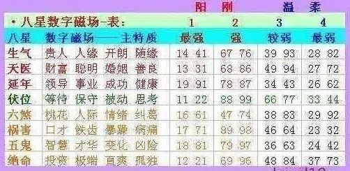 澳门一肖中选料LK，揭秘精准预测的背后澳门一肖一码期期准中选料l乙2022