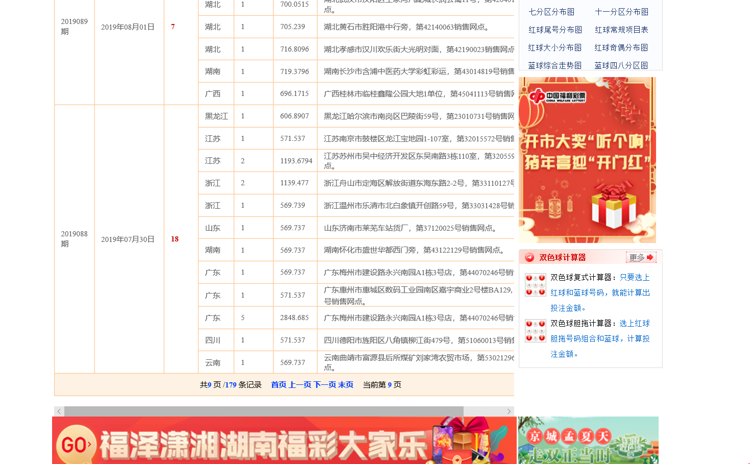 福利彩票开奖结果查询，透明、公正与希望之门的开启
