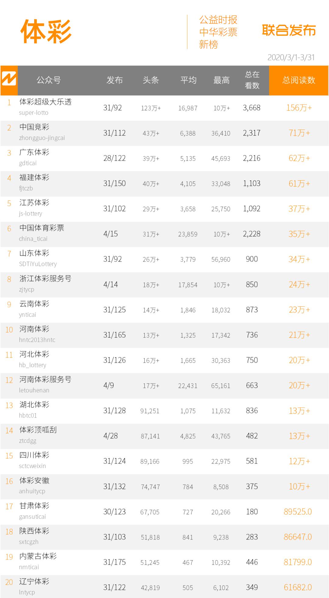 探索中国福利彩票官网开奖结果的奥秘与影响