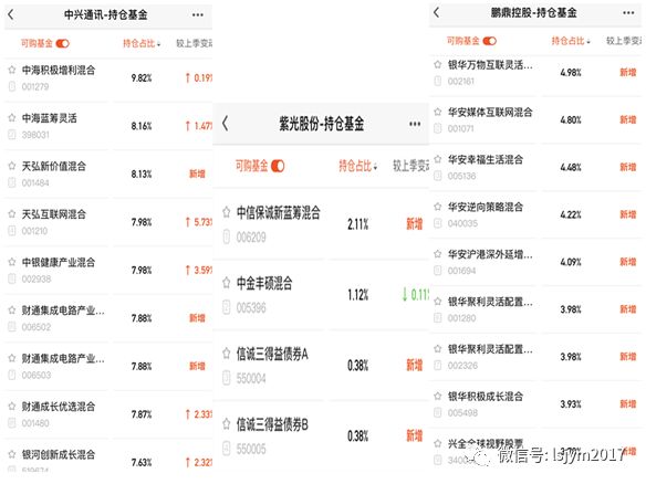 探索3D晚秋乙种和值谜的奥秘