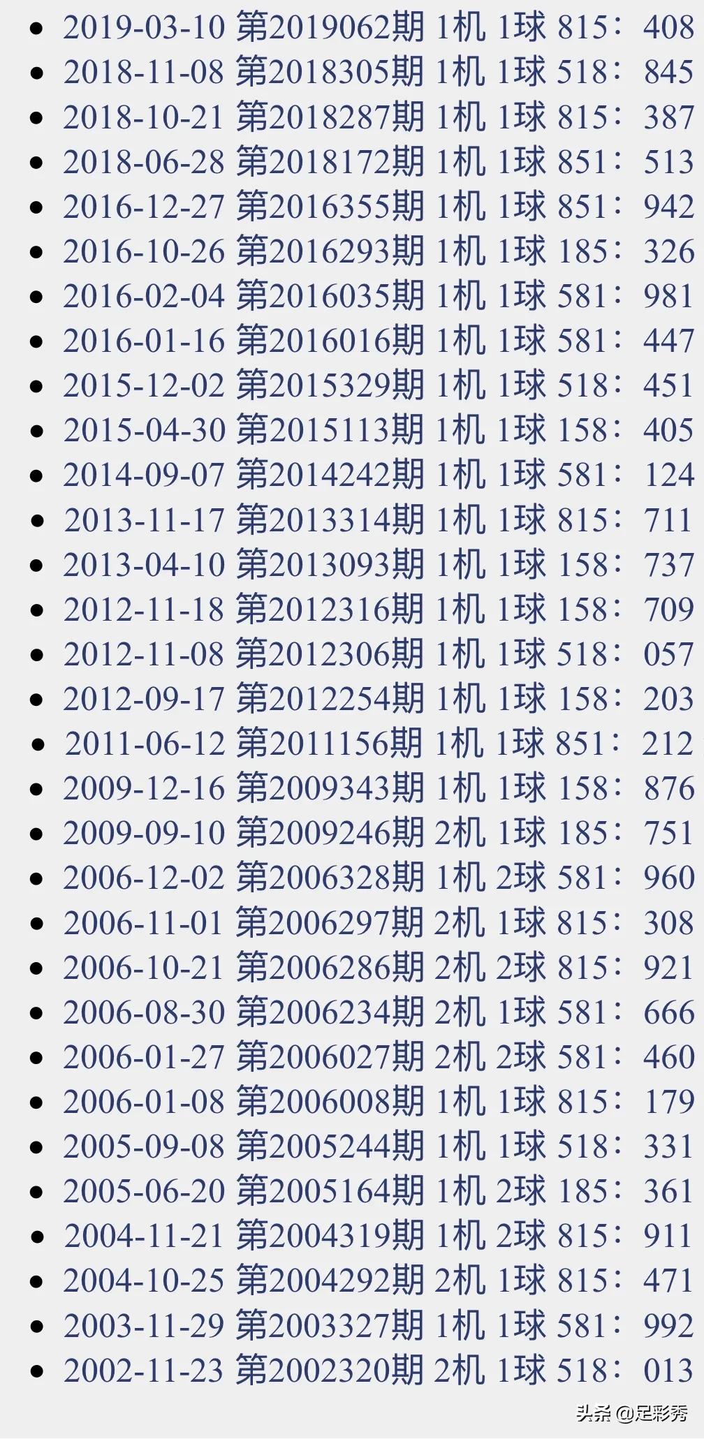 管家婆心水主论坛，揭秘背后的智慧与策略管家婆心水论高手论坛