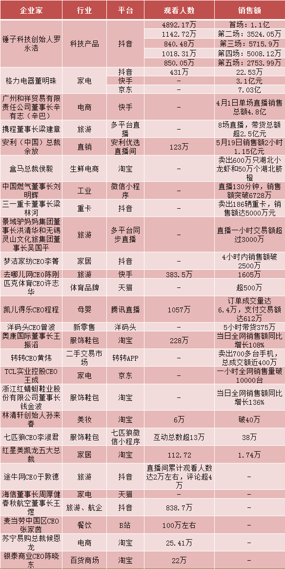 2022年澳门正版资料大全，揭秘澳门博彩业背后的真相与趋势