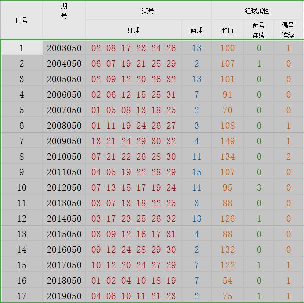 487铁算盘，传统与现代的智慧结晶铁算算盘4887中心365