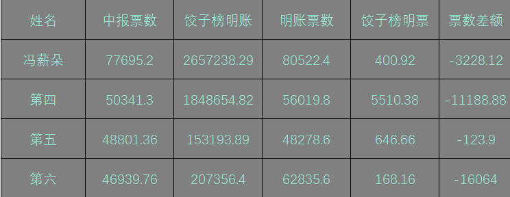 彩票几位数才能中奖，揭秘数字背后的奥秘