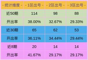 36选7，揭秘彩票走势图完整版与理性投注策略
