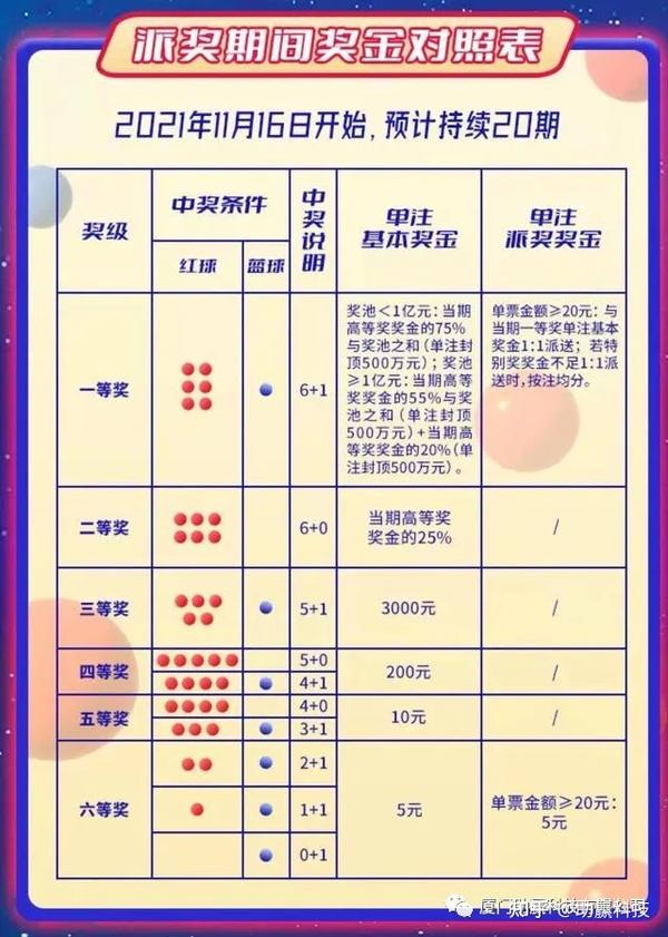 揭秘双色球与大乐透，开奖背后的奥秘与玩彩技巧