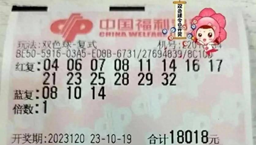 双色球机选，随机与奇迹的碰撞——那些中得大奖的幸运儿