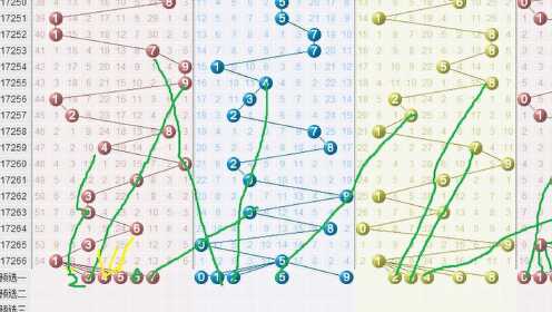 探索3D带连线游戏的即时开奖走势，策略、乐趣与挑战