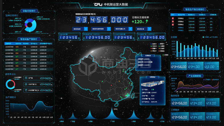 3D走势图带连线专业版，解锁数据可视化新维度