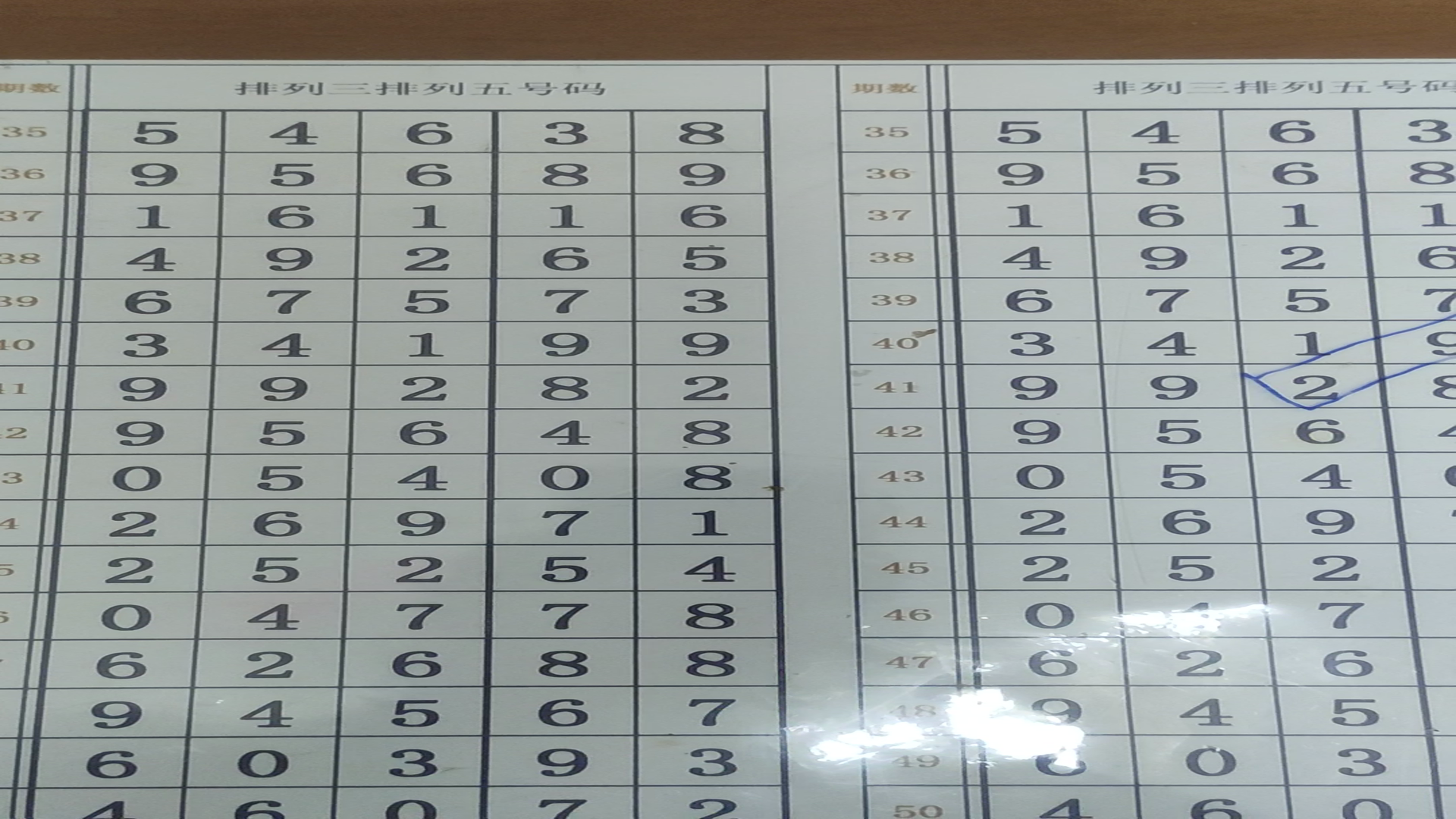 排三排综合走势图，解析与运用