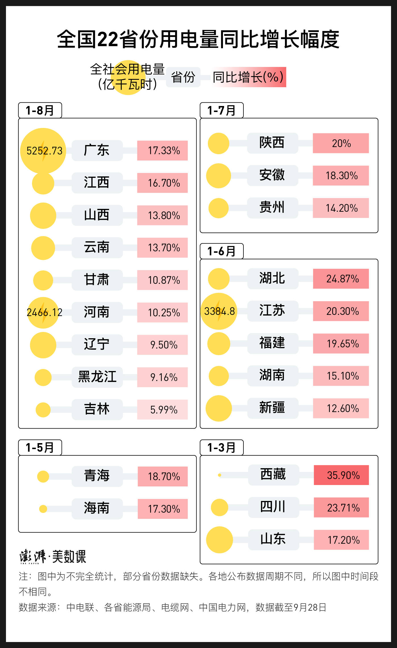 今日3D试机号揭晓，探索数字背后的奥秘与惊喜福彩3d今天出的什么试机号
