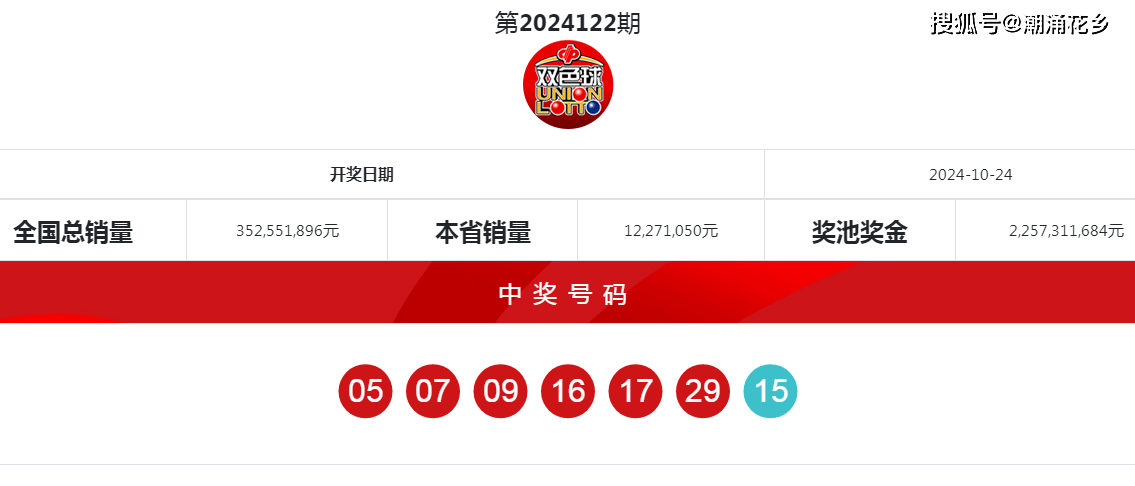 2035年，澳门彩票新纪元—探索未来开奖的数字化与透明化2023澳门正版开奖结果今天开的什么