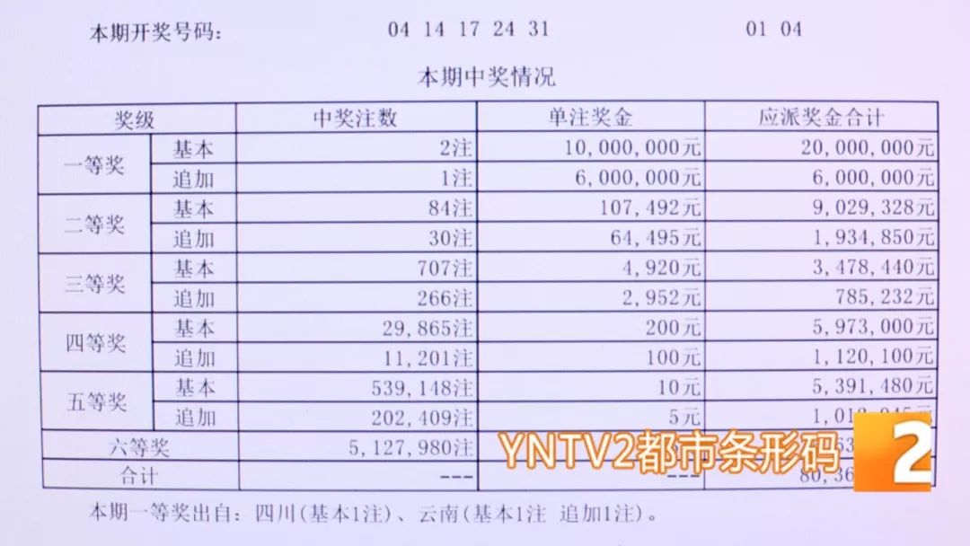 探索上海十一选五开奖的奥秘与影响