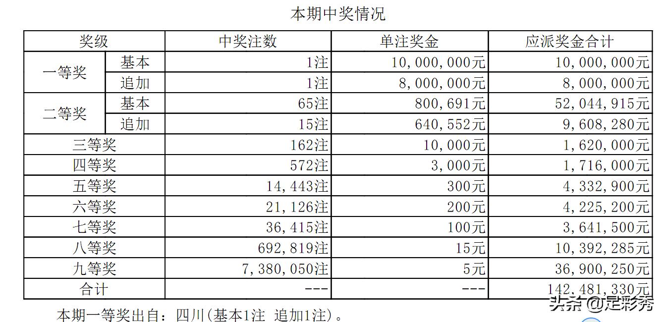 资料中心 第298页