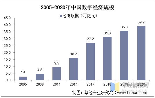 探索体彩大乐透100期走势图，数字背后的奥秘与趋势分析