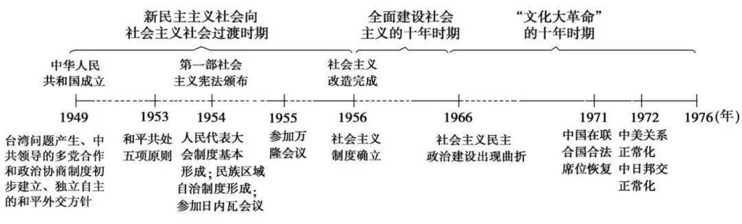 500万彩票走势图旧版，揭秘历史与未来