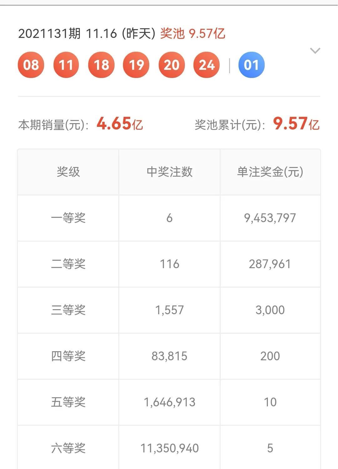 2021132期双色球开奖结果揭晓，幸运数字背后的故事与期待
