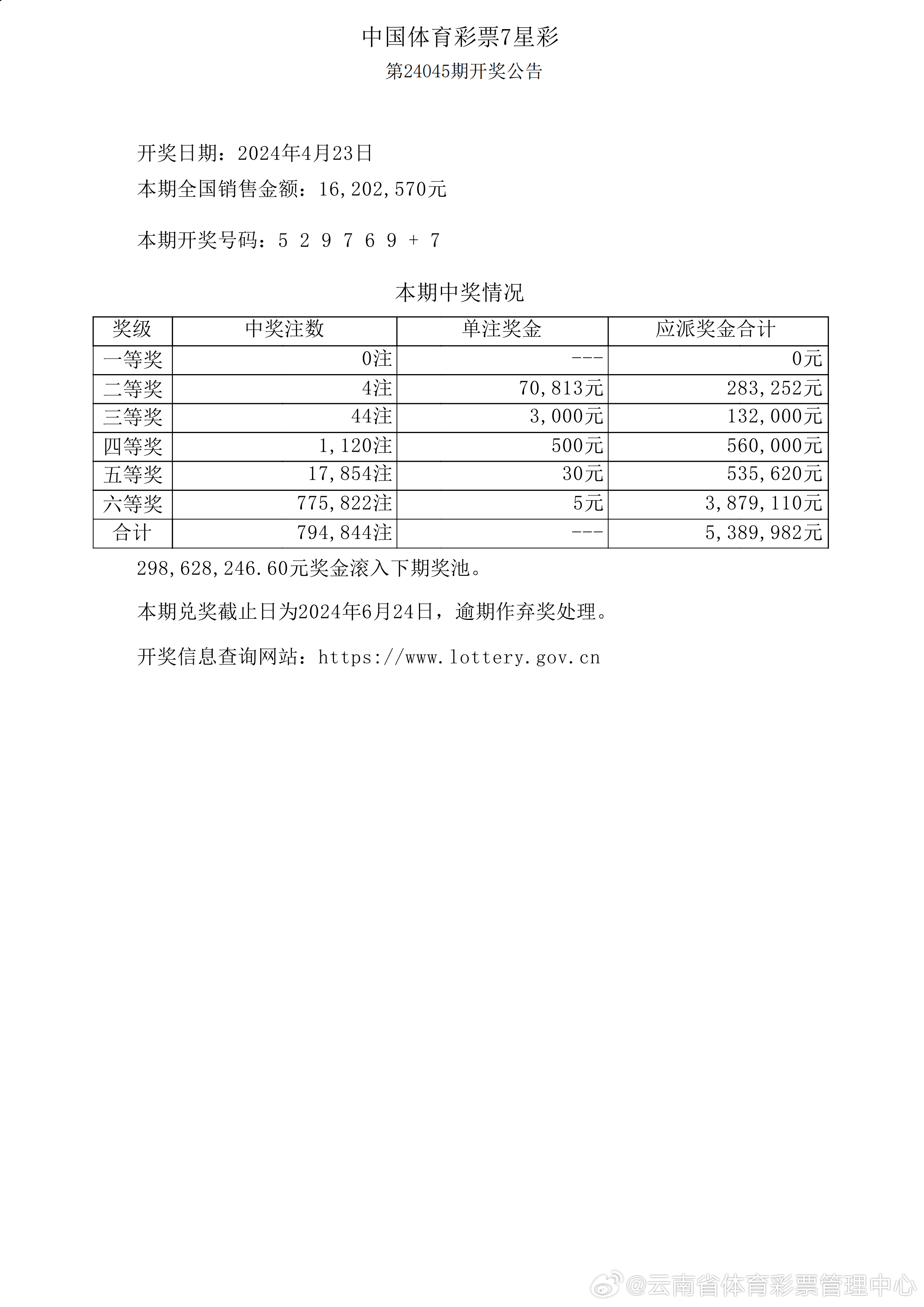 河南22选5，最新开奖结果揭秘与理性投注指南