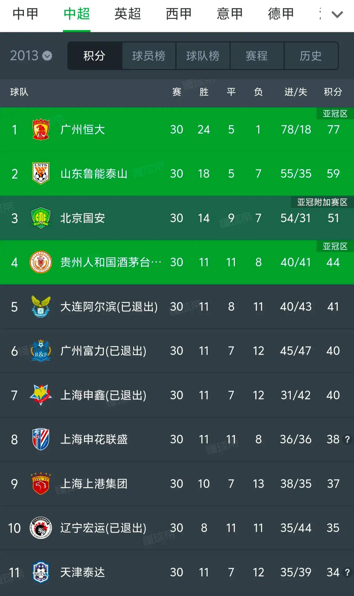 2023年香港历史开奖记录，回顾与展望