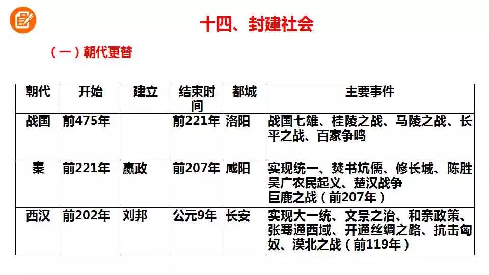 探索七星彩的奥秘，最近100期历史开奖号码深度剖析