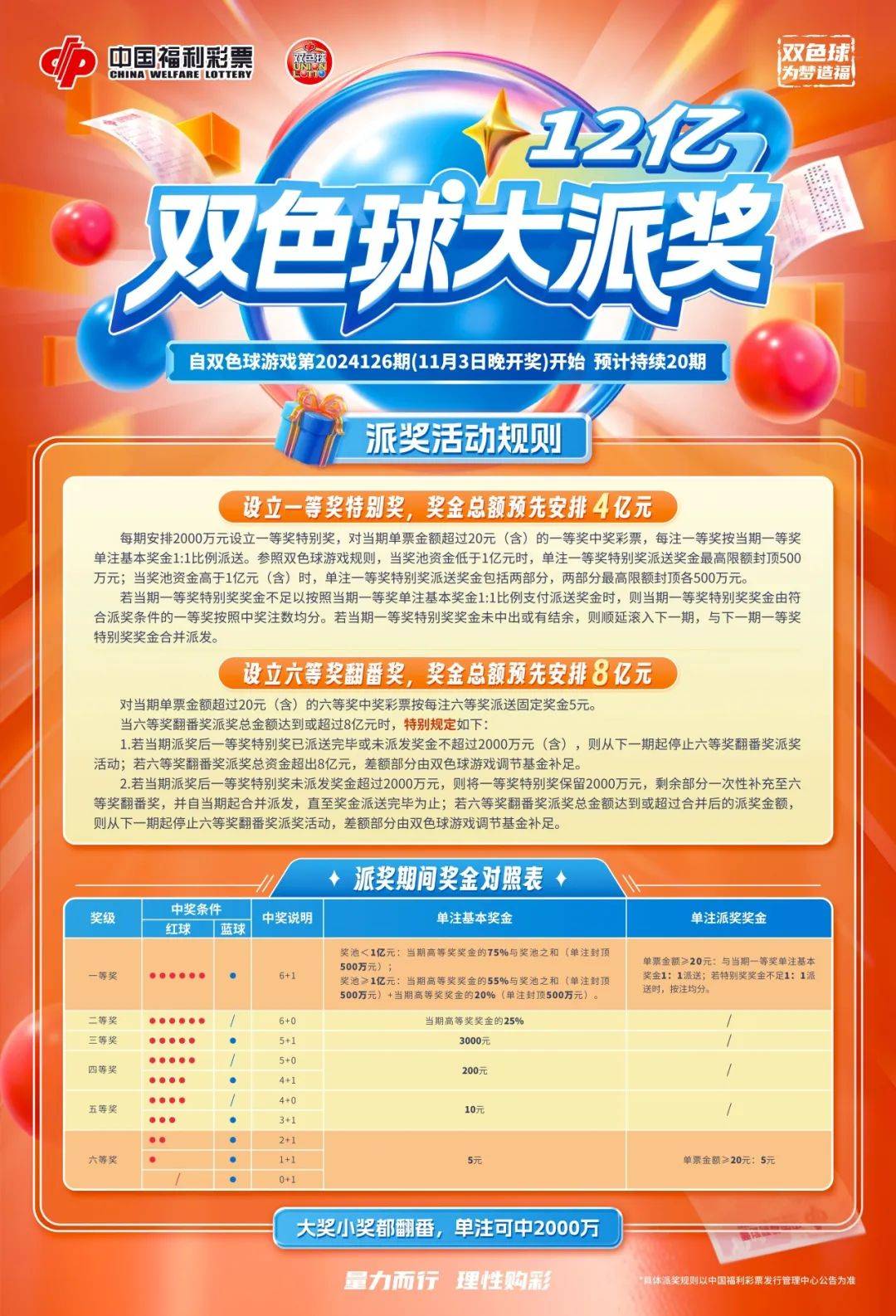 探索双色球彩票开奖查询的奥秘与乐趣