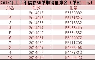 htgvjy 第209页